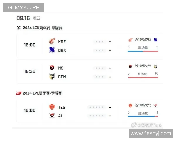 赛后复盘:TES与LNG的团队配合与战术分析探讨