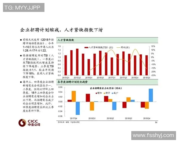 重磅专题:探讨FPX中路突破革新对战术格局的深远影响与未来发展