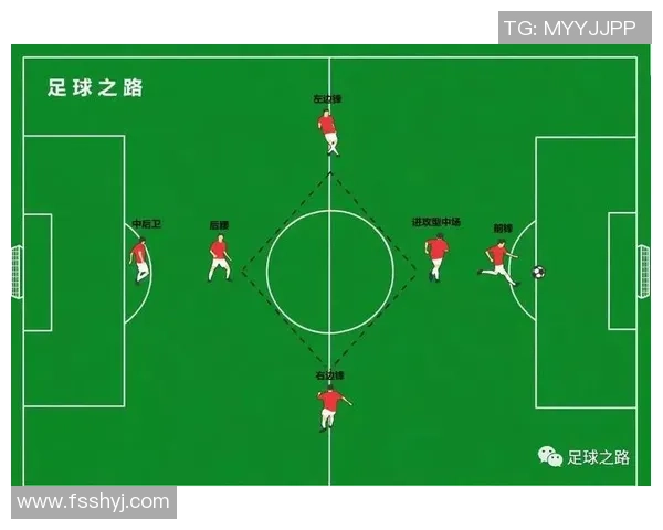西安足球队区域防守创新之路解析与战术变革探讨